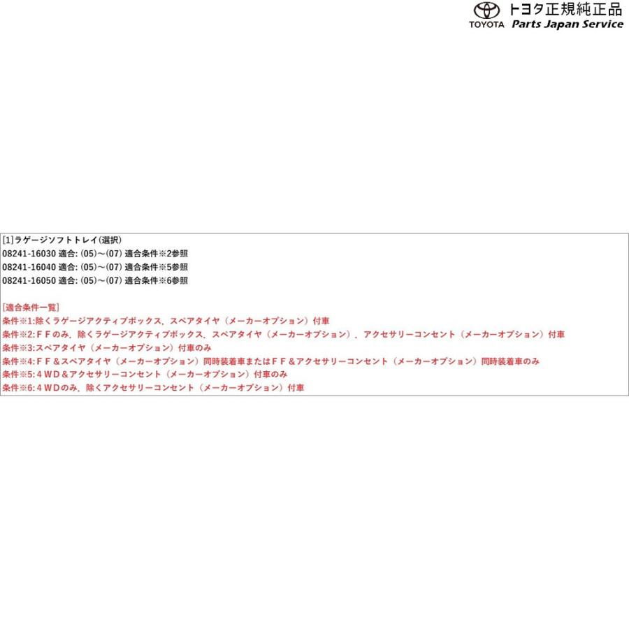 トヨタ 10系カローラクロス ラゲージソフトトレイ(ラゲージ部) ZSG10