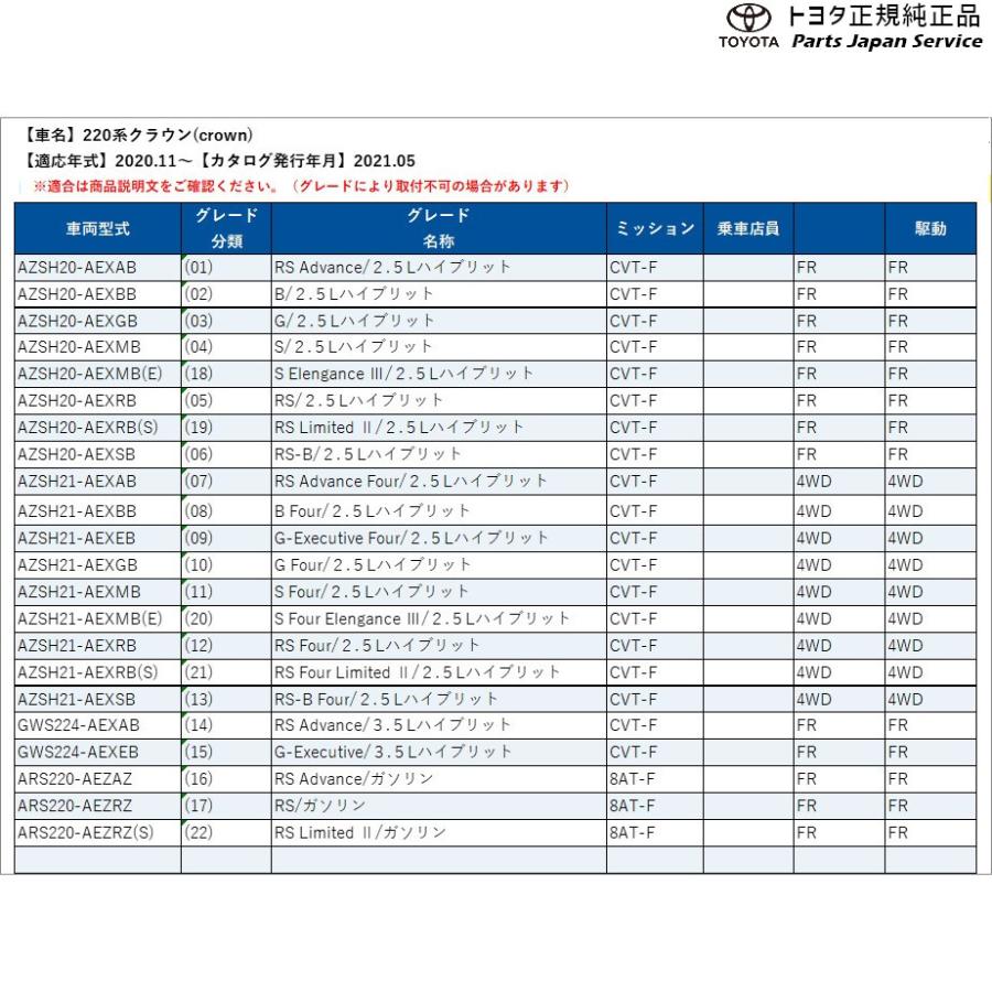 220系クラウン　フロントスポイラー(素地品)トヨタ AZSH20 AZSH21 GWS224 ARS220 220crown TOYOTA｜bikebuhin｜02