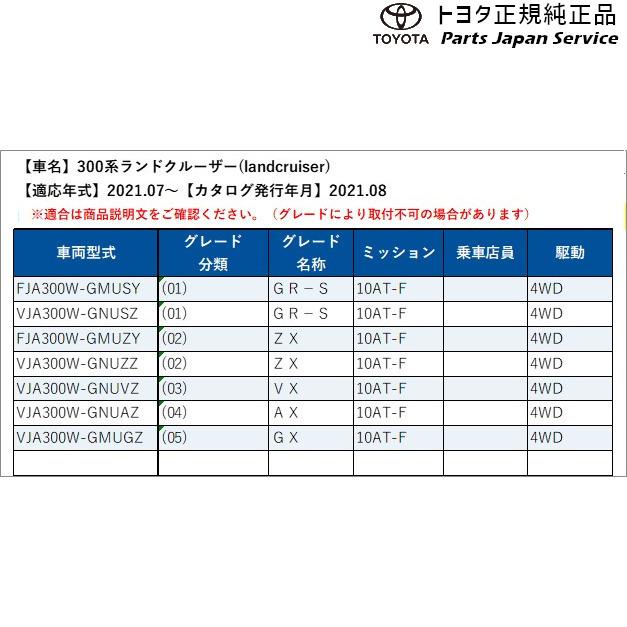 ランドクルーザー 300系ランドクルーザー プロジェクション ランドクルーザー 300系ランドクルーザー プロジェクション