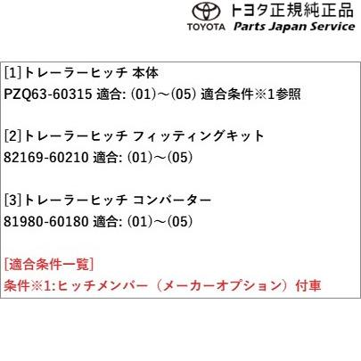 ランドクルーザー 300系ランドクルーザー トレーラーヒッチ ランドクルーザー 300系ランドクルーザー トレーラーヒッチ