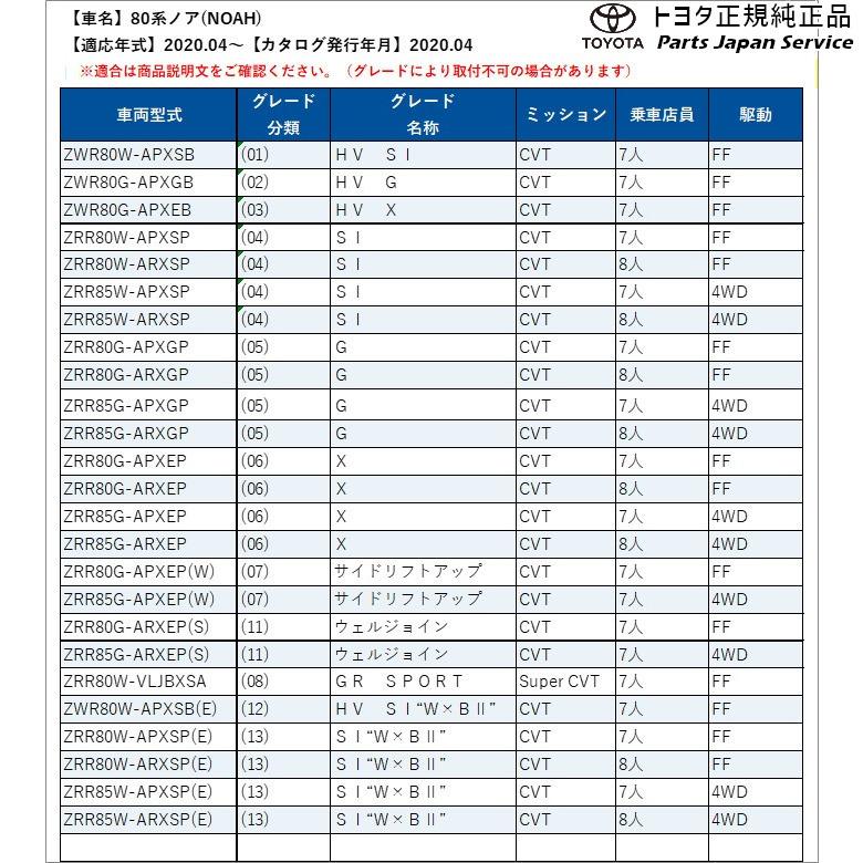 80系ノア シフトノブ ウッド調(黒木目) トヨタ ZWR80W ZWR80G ZRR80W ZRR85W ZRR80G ZRR85G 80NOAH TOYOTA｜bikebuhin｜02