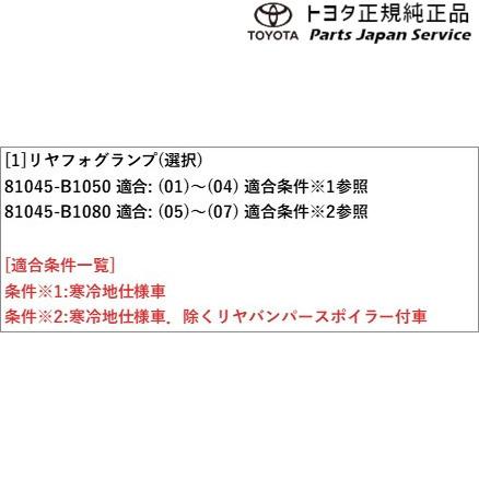 ご確認用 ZX プロテクター | ケンコー・トキナー