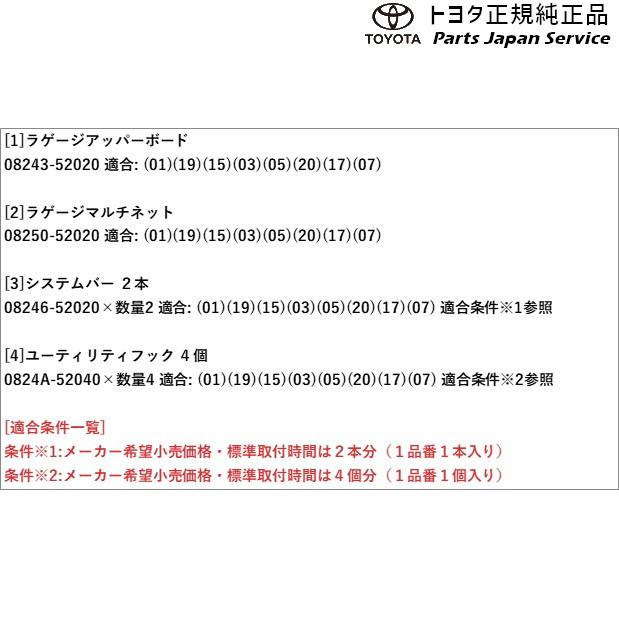 トヨタ 170系シエンタ ラゲージアッパーボードセット NSP170G NCP175G 