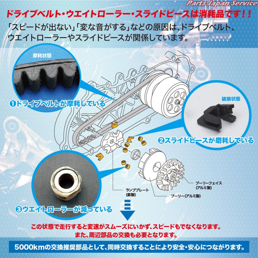 ドライブベルトリペアキット/DIO FIT AF27 SK50V(J)-II(2J)  SK50W/YA/ライブディオＳ AF34 SK50MM1-IX/9J/A/｜bikebuhin｜04