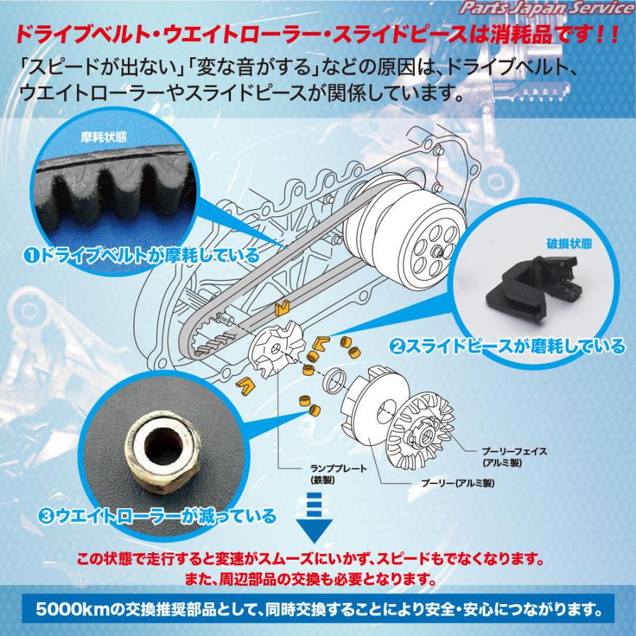 ドライブベルトリペアキット/DJ 1R AF12 SE50MSh/DJ F-1 ドライブベルトリペアキット/DJ 1R AF12 SE50MSh/DJ F-1