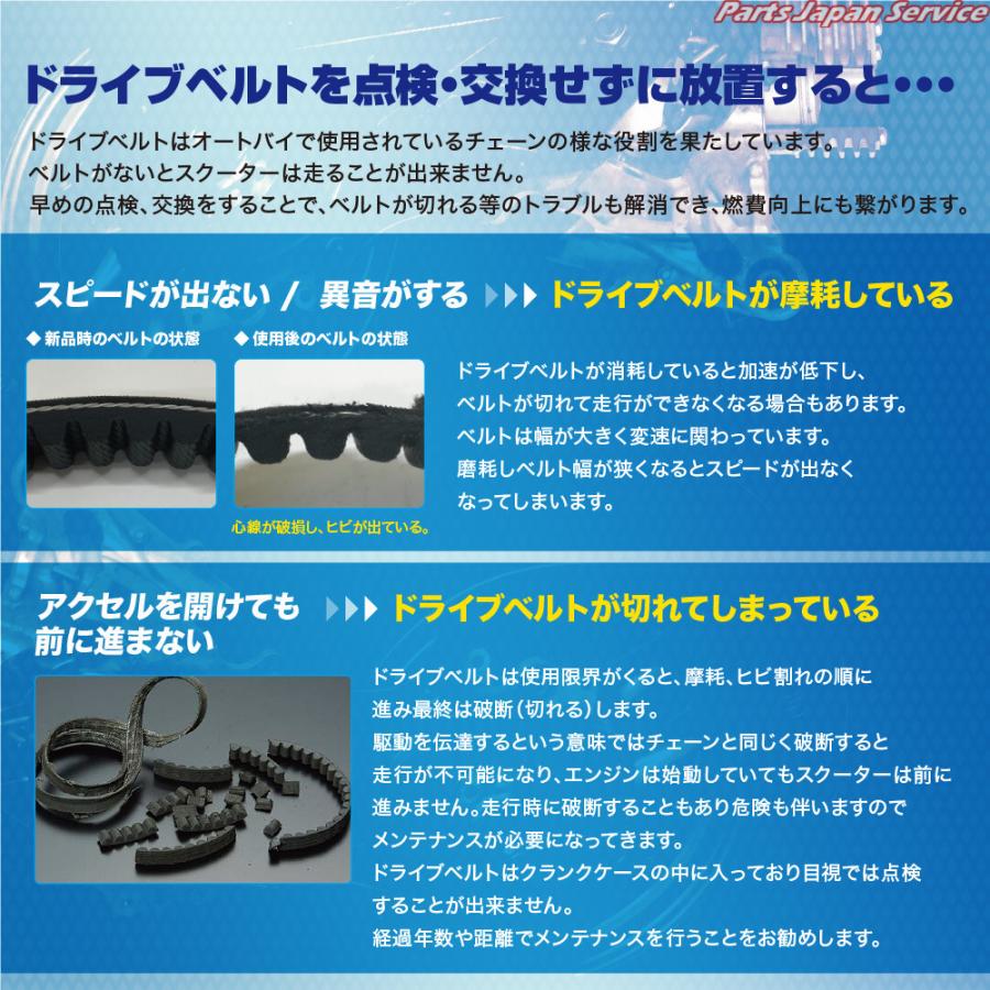 ドライブベルトリペアキット/DJ 1R AF12 SE50MSh/DJ F-1 ドライブベルトリペアキット/DJ 1R AF12 SE50MSh/DJ F-1