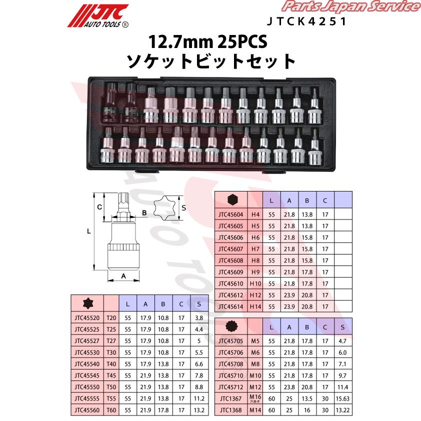 12.7mm25PCSソケットビットセット JTCK4251 : パーツジャパン 12.7mm25PCSソケットビットセット JTCK4251 : パーツジャパン