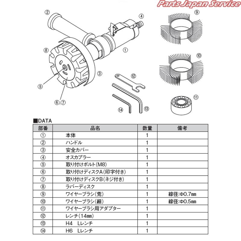 ステッカー錆び取りツールセット SRT-2030 : パーツジャパン ステッカー錆び取りツールセット SRT-2030 : パーツジャパン