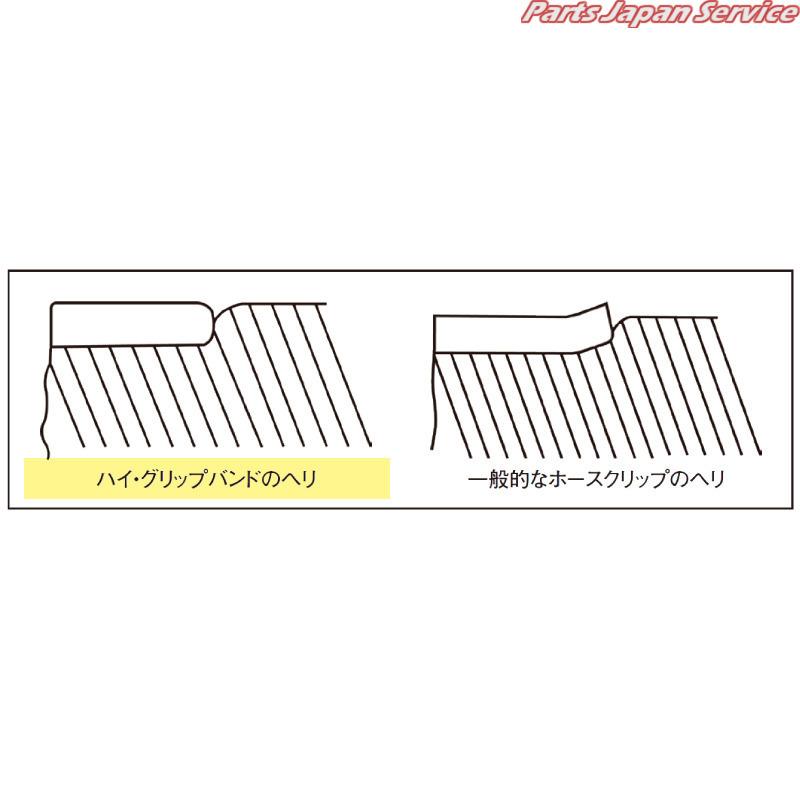 ハイグリップ ホースクリップ 11〜16 JCS-M00｜bikebuhin｜02