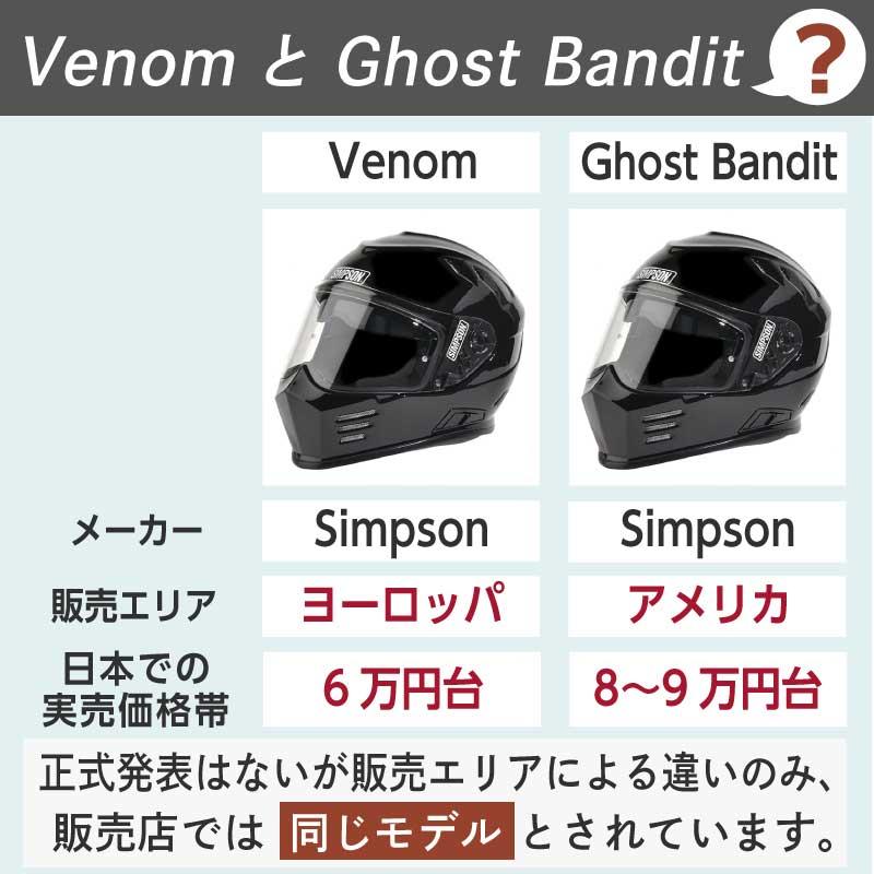 SIMPSON(バイク) Simpson シンプソン Venom 2023継続モデル SIMPSON(バイク) Simpson シンプソン Venom 2023継続モデル