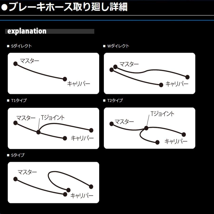 RMX250S 92-95 メッシュ ブレーキホース フロント ACパフォーマンス アクティブ 32159040｜bikeman2｜03