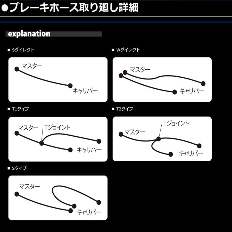 TRX850 メッシュ ブレーキホース リア ACパフォーマンス アクティブ 32231161 :ac-32231161:バイクマン 2号店 - 通販 - Yahoo!ショッピング TRX850 メッシュ ブレーキホース リア ACパフォーマンス アクティブ 32231161 :ac-32231161:バイクマン 2号店 - 通販 - Yahoo!ショッピング