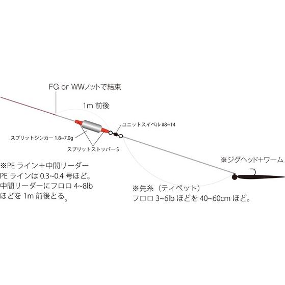 アルカジック 257 スプリットシンカー クロム 3 5g 本体3個入り 釣り 海釣り ウエイト おもり メバリング アジング Arkz 257 バイクマン 2号店 通販 Yahoo ショッピング