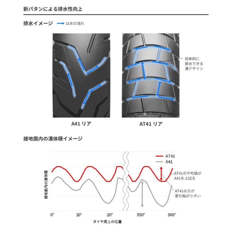 ブリヂストン MCR05941 バトラックス アドベンチャー トレイル AT41 150/70 R17 M/C 69V TL チューブレスタイプ リア ラジアル ツーリング タイヤの画像