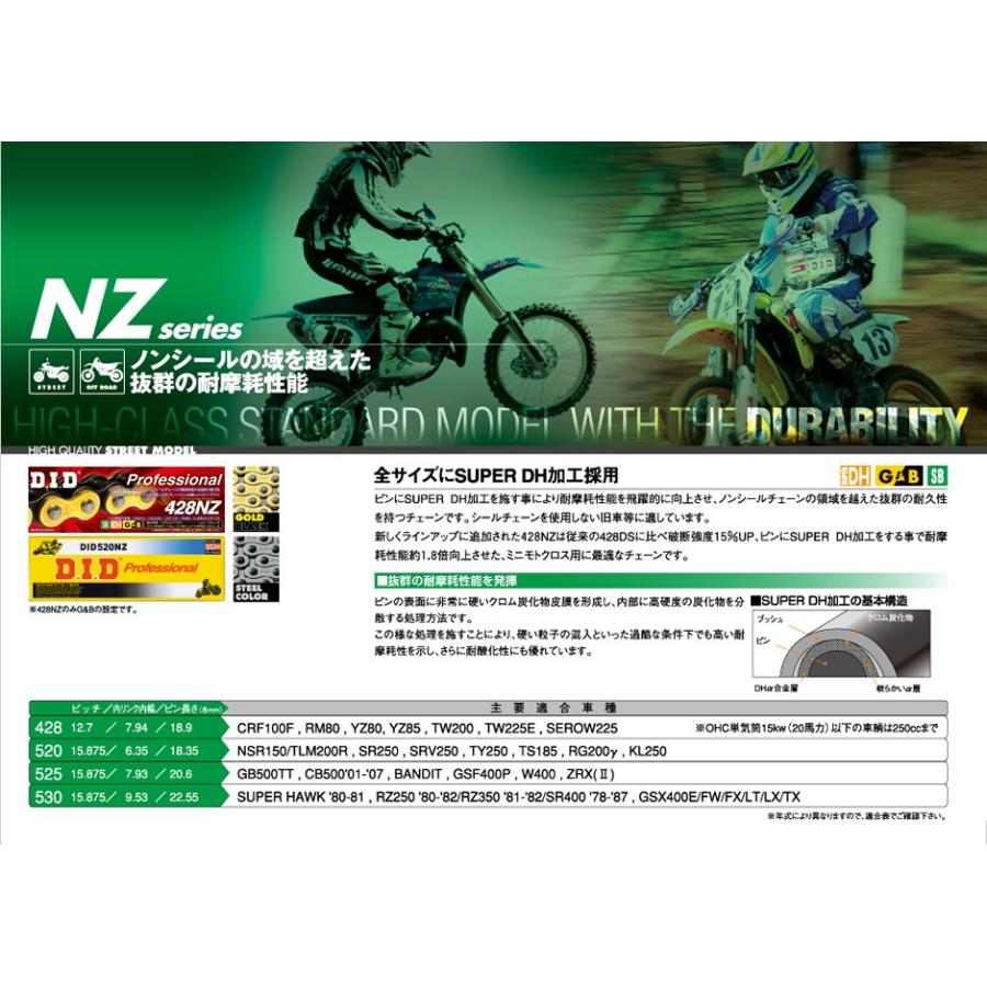 DID 520NZ SDH-110FB（軽圧入クリップタイプ） NZシリーズ PROFESSIONAL ノンシールチェーン スチール 4525516169202