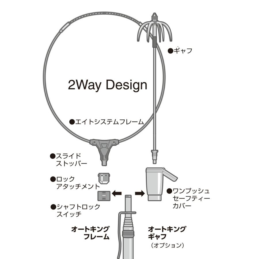 第一精工 32111 オートキングギャフ 550X ガンメタ ランディング 釣具 釣り つり_4