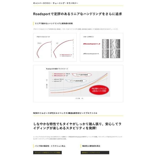 DUNLOP（ダンロップ） 334041 スポーツマックス ロードスポーツ2 190