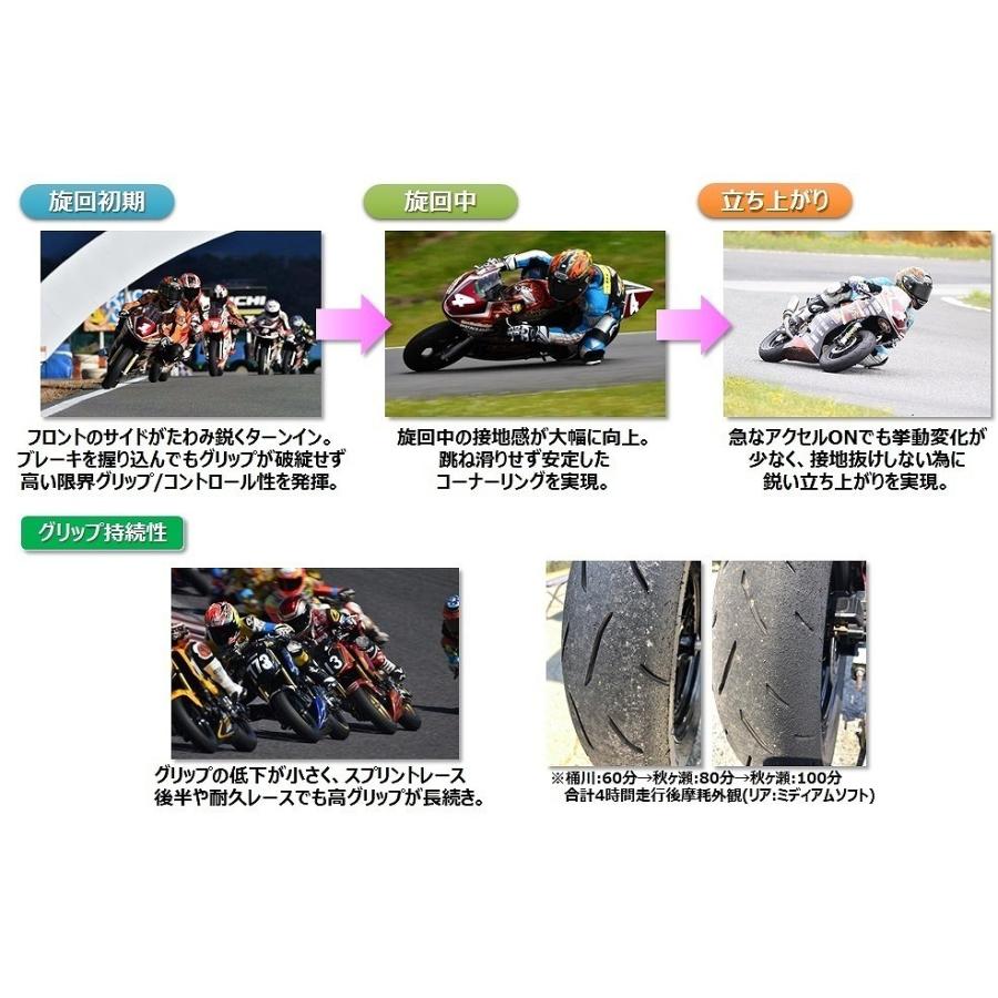 DUNLOP（ダンロップ） 339414 TT93GP PRO 120/80-12 55J リア