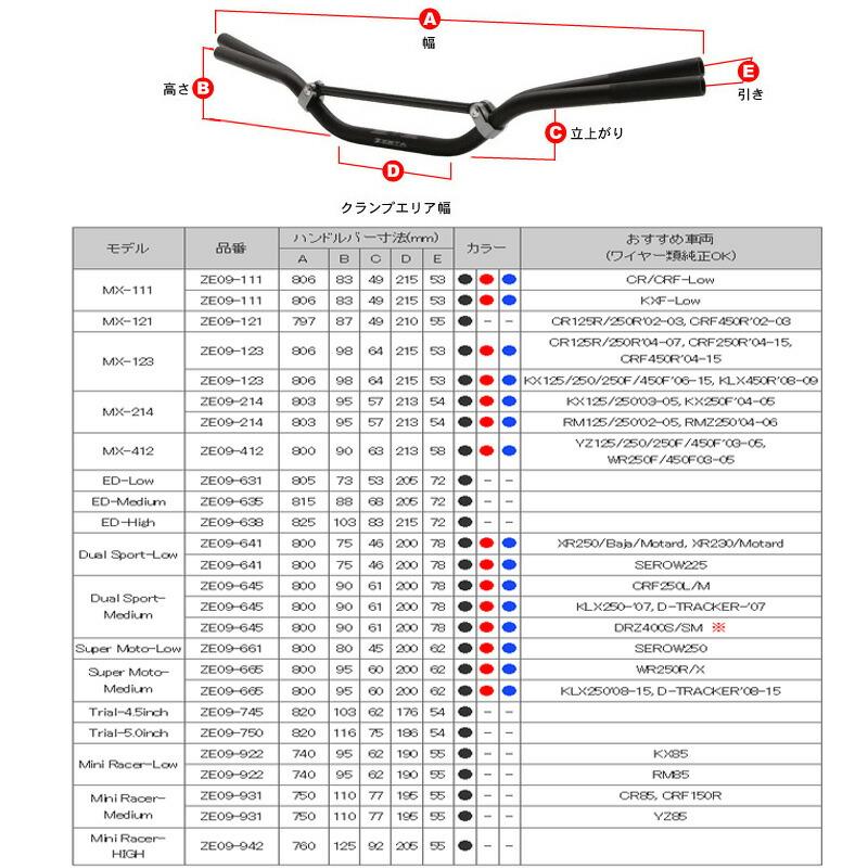 アルパインスターズ（alpinestars） ZETA ジータ ダートフリーク ZE09