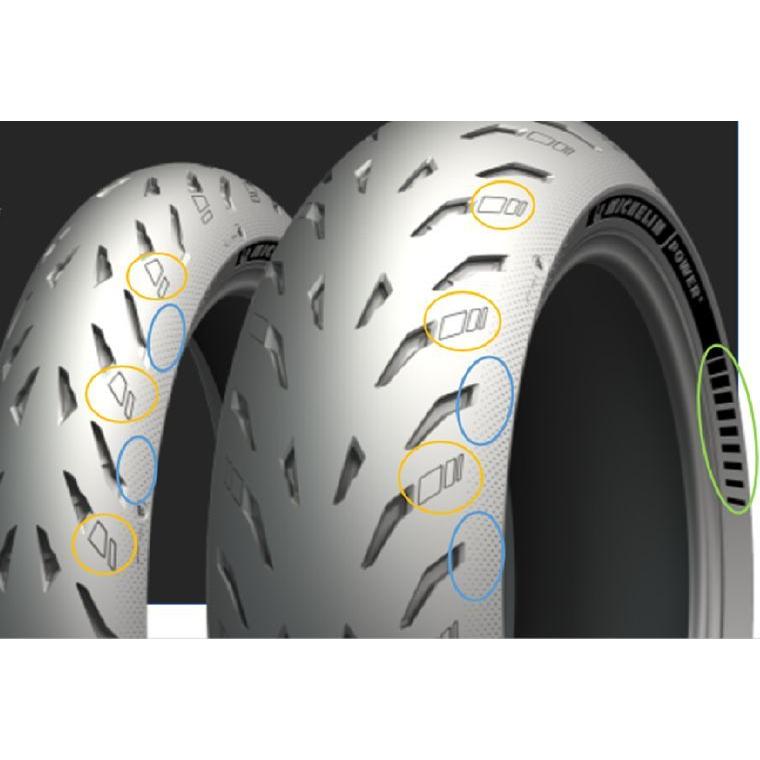 ミシュラン（MICHELIN） 718000 POWER 5 パワー ファイブ 120/70 ZR17