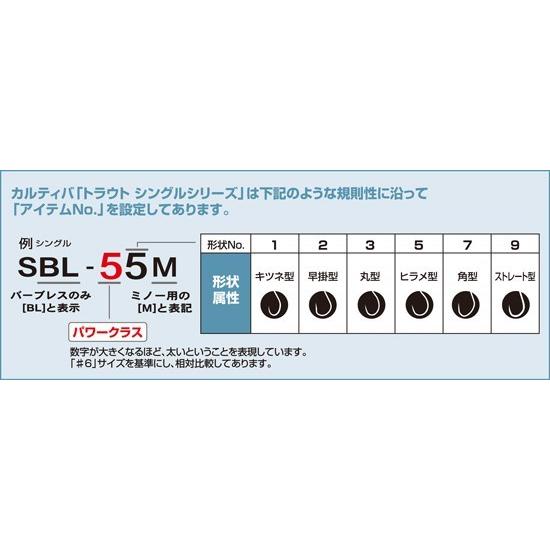 オーナー針 116626 SBL-75M シングル75バーブレス(ミノー用) 2号 釣り フィッシング 魚 釣具 フック｜bikeman2｜03