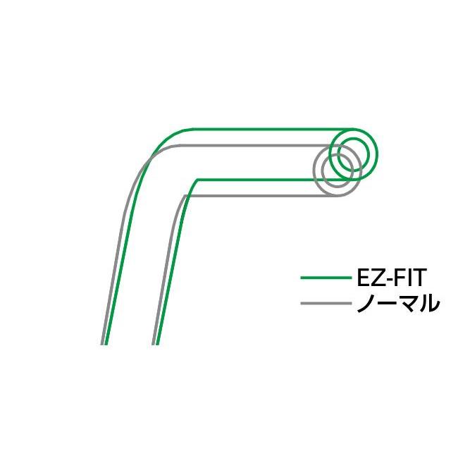 エフェックス EBF752K イージーフィットバー EZ-FIT ブラック 22.2φ KSR110/プロ ハンドル EFFEX |  | 01