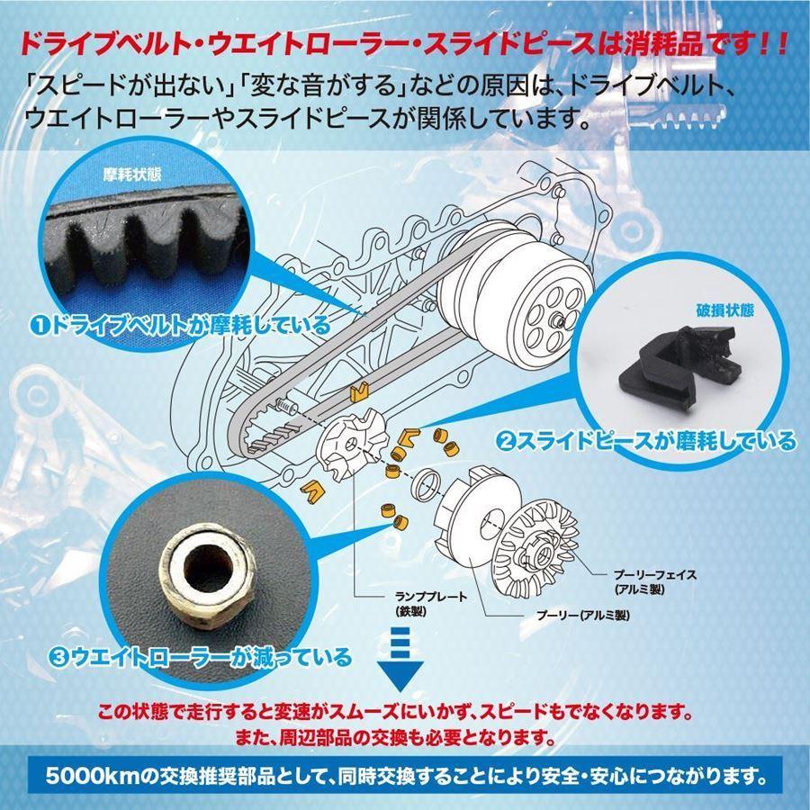 グロンドマン DVRK-142 ウエイトローラー/スライドピース/ドライブベルト PCX150 KF12 WW150/D(2J)/E(J/2J) バイク/二輪車用 駆動系 パーツ