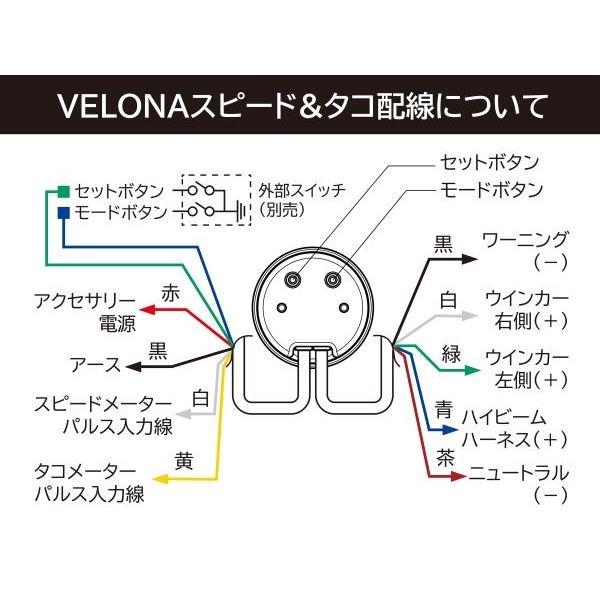 デイトナ 48138 VELONA W 電気式スピード＆タコメーター Φ80 バイク