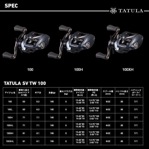 ダイワ 00630153 タトゥーラSV TW 100H 右巻き ベイトリール 淡水 バス