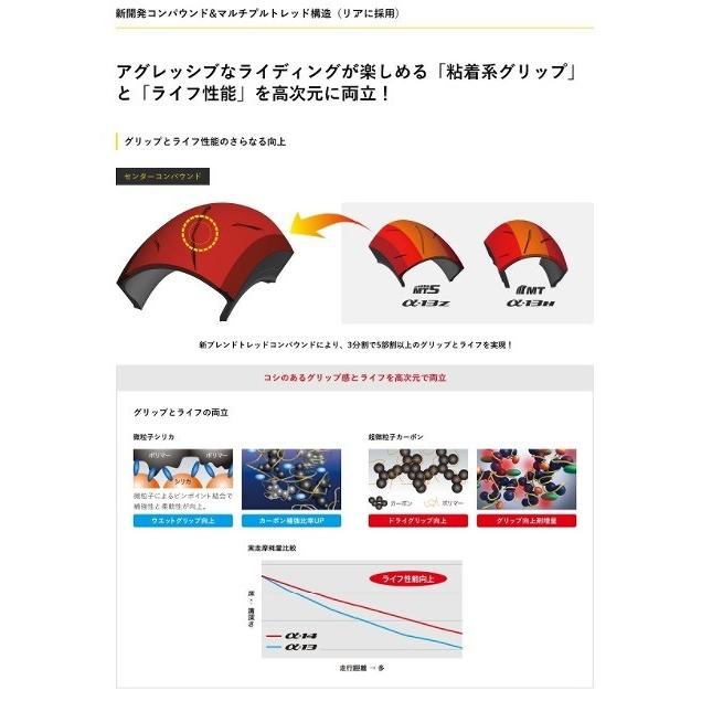 ダンロップ a-14 ダンロップ a-14 DUNLOP α14 のパーツレビュー | Ninja ZX-25R