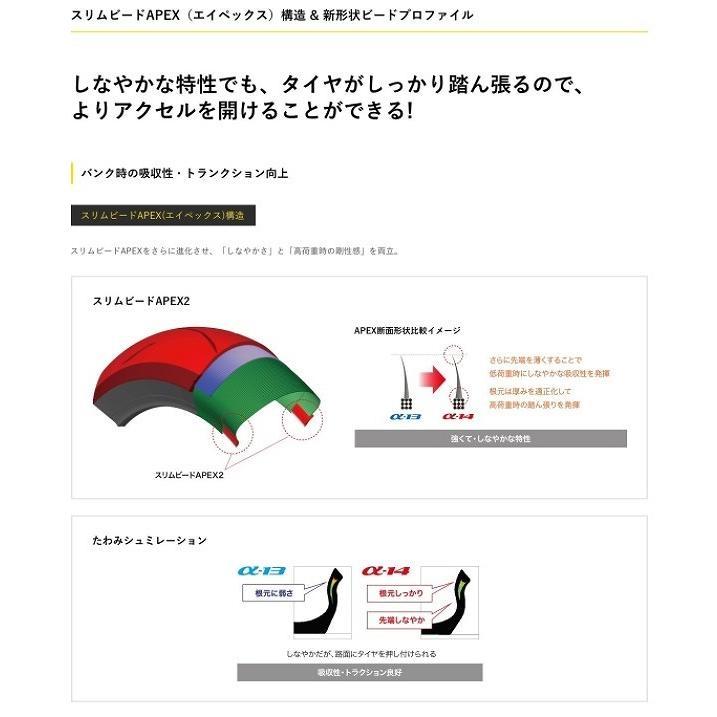 ダンロップ a-14 ダンロップ a-14 DUNLOP α14 のパーツレビュー | Ninja ZX-25R