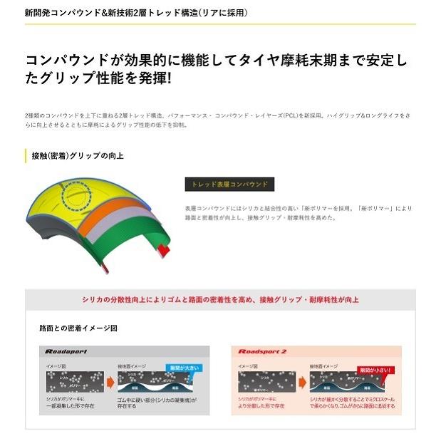 DUNLOP（ダンロップ） 336714 スポーツマックス ロードスポーツ2 120
