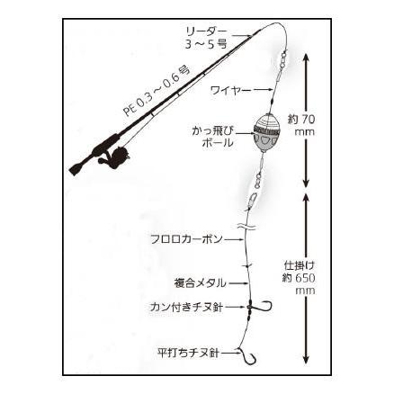 Hapyson ハピソン Yf 307 Bs かっ飛び太刀魚仕掛けセット 青色led 7mm Ssスローシンキング ライトゲームタックル用 フロートリグ 仕掛けウキ 仕掛け 釣り Hpsn Yf 307 Bs バイクマン 4ミニストアー 通販 Yahoo ショッピング