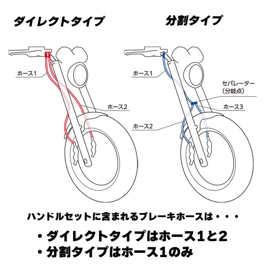 バリオス250 アップハンドル ロボハン アップハンドル セット ロボハンドル アップハン ワイヤー ロボ ハン ハンドル 全年式 ZR250A バーテックス_2