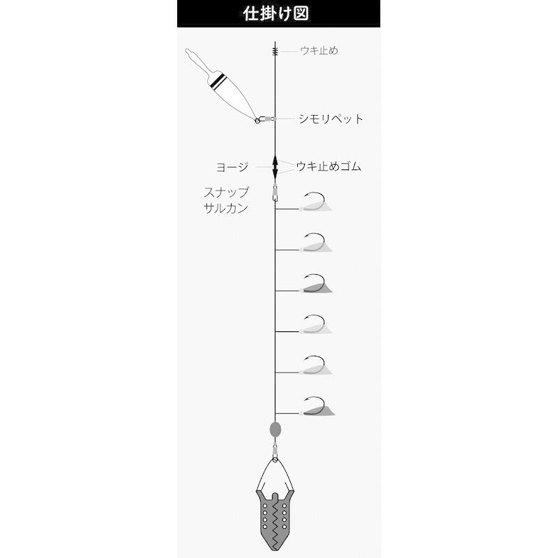 キザクラ 0412 堤防ウキ サビキセット サビキウキ3号 堤防 波止用 ウキ 浮き ウキ釣り 仕掛け サビキ 堤防 波止 簡単 釣具 Kiza 0412 バイクマン 4ミニストアー 通販 Yahoo ショッピング