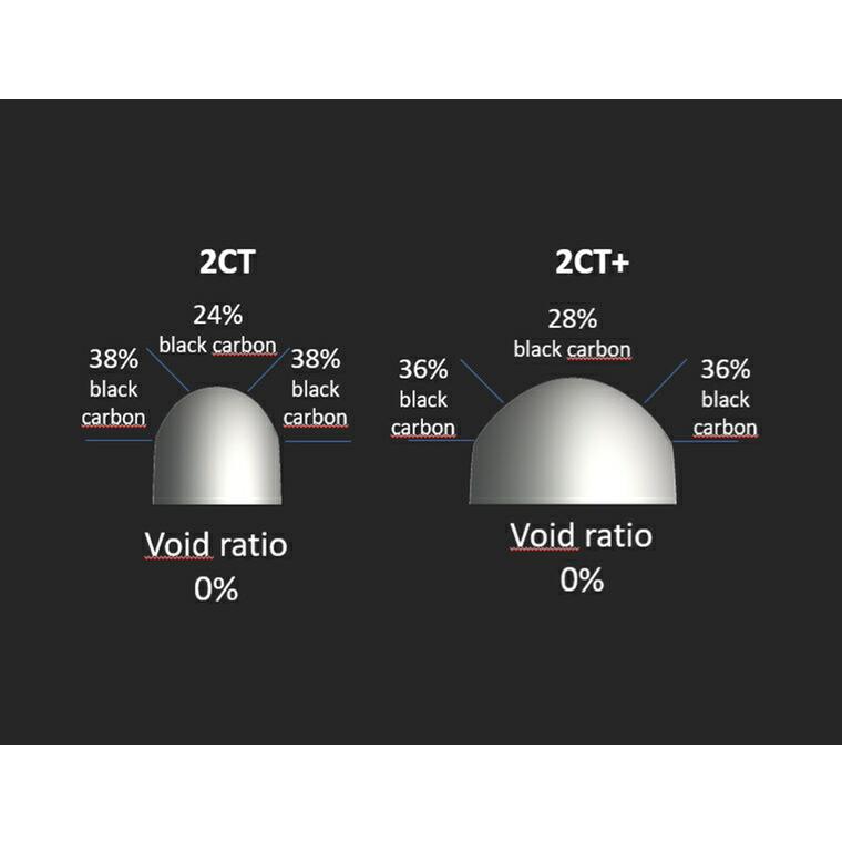 ミシュラン 721580 POWER SLICK 2 パワースリック 190/55 ZR17 M/C 75W