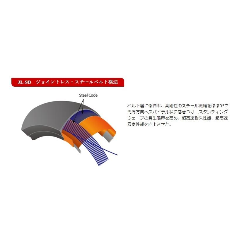 シンコー タイヤ 011 VERGE フロント 120/70ZR17 M/C 58W TL