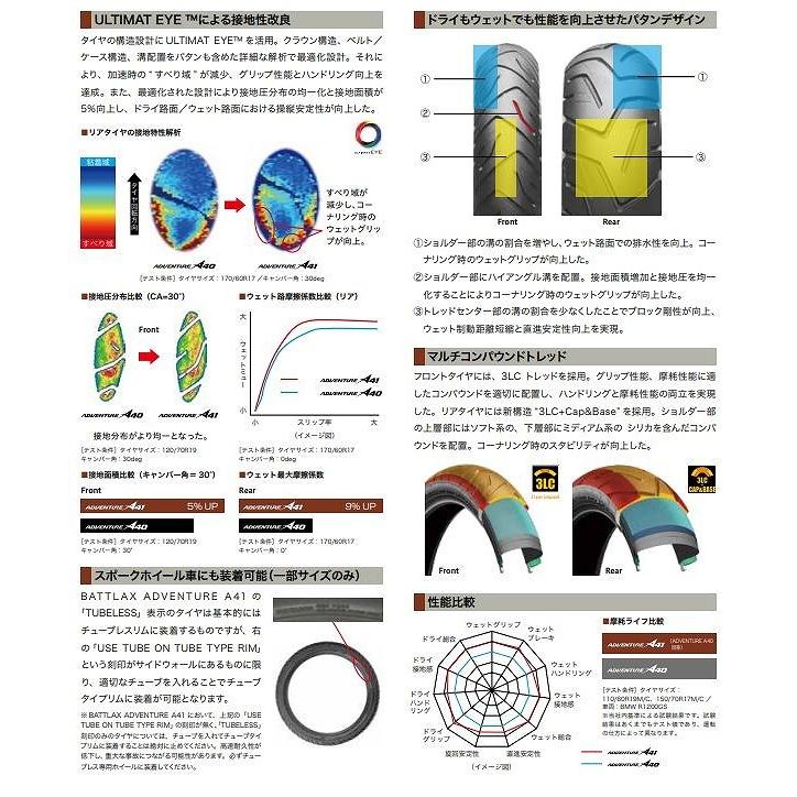 【海外限定】 ブリヂストン MCR05684 バトラックス アドベンチャー A41 190/55 R17 M/C 75V リア チューブレス 二輪車用 バイクタイヤ オンロード