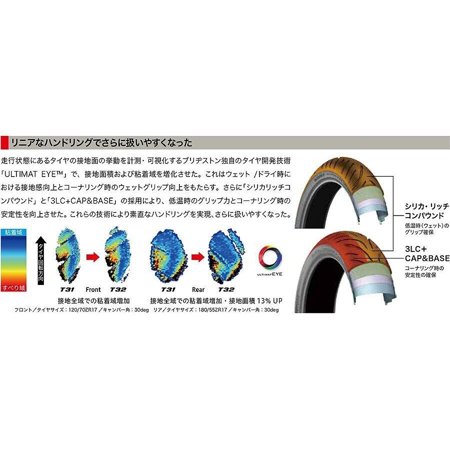 ブリヂストン MCR05876 バトラックス T32 140/70 R18 M/C 67V リア ラジアル チューブレス 二輪車用 バイクタイヤ オンロード_4