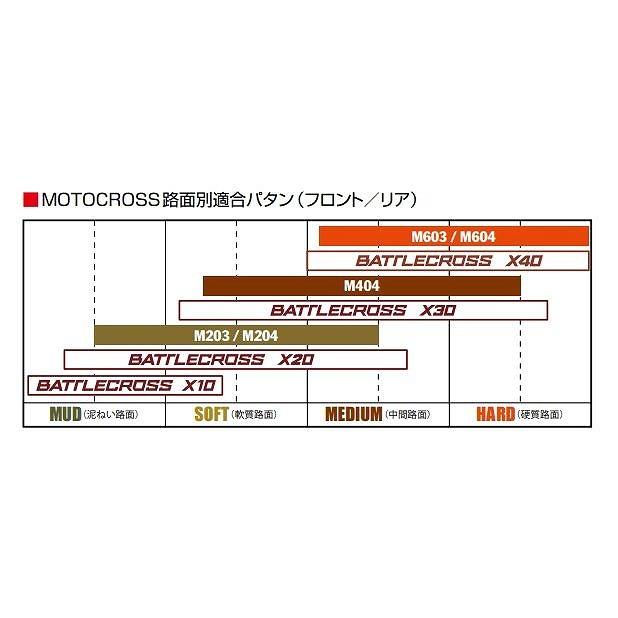 ブリヂストン MCS06613 モトクロス M404 110/80-19 59M リア ブリヂストン MCS06613 モトクロス M404 110/80-19 59M リア