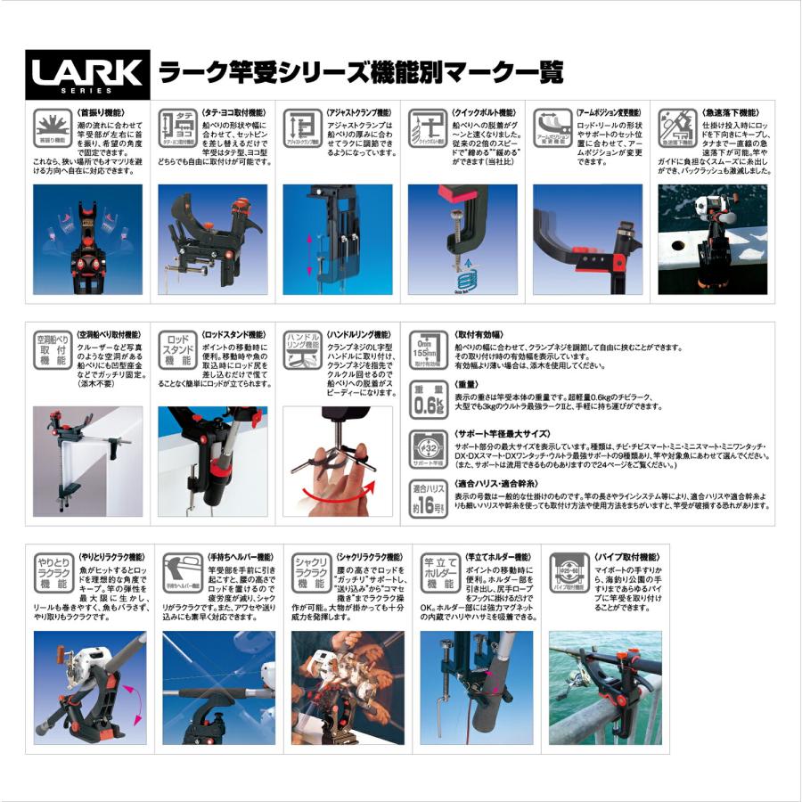 第一精工 01014 ラーク竿受け18号DX 首振リ 船釣り用 電動 手動リール竿受 竿置き 釣具 釣り つり_2
