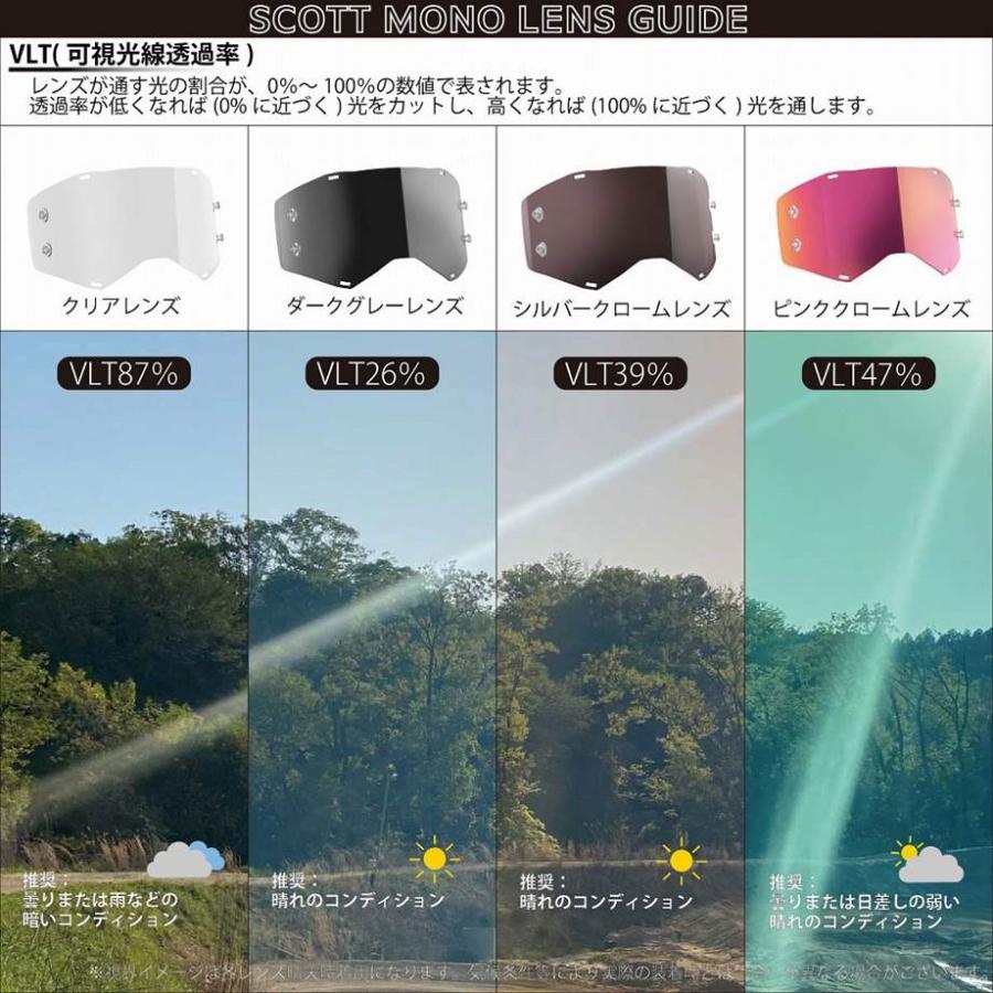 SCOTT スコット 218814-102 シングル レンズ プライマル/スプリットOTG