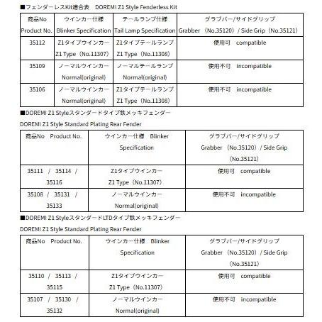 ドレミコレクション 35121 サイドグリップ Z900RS/CAFE タンデム 2人