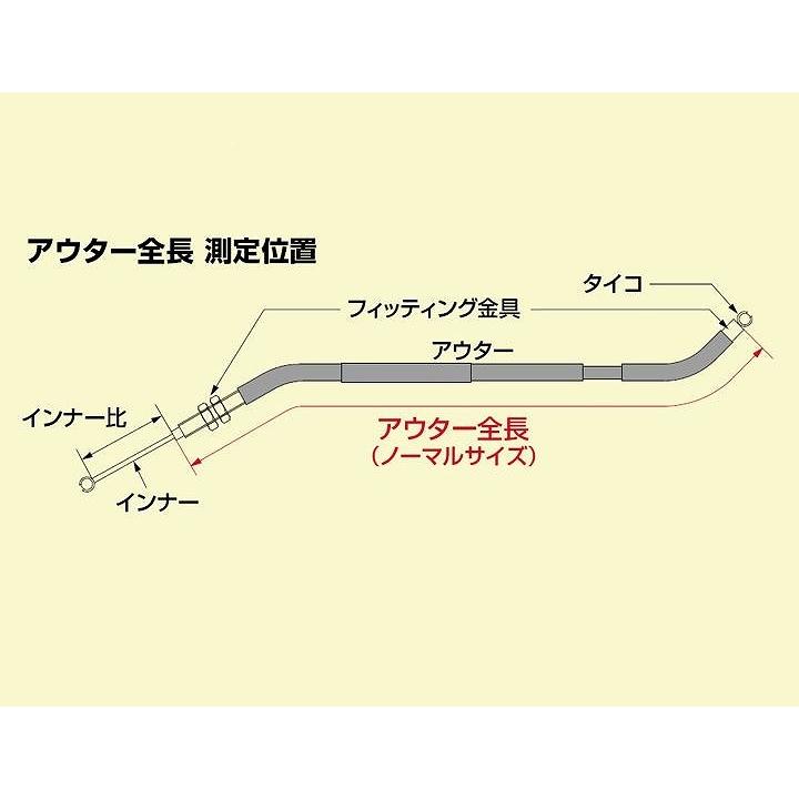 ハリケーン HB6861 クラッチケーブル 100mmロング ブラック ハリケーン HB6861 クラッチケーブル 100mmロング ブラック