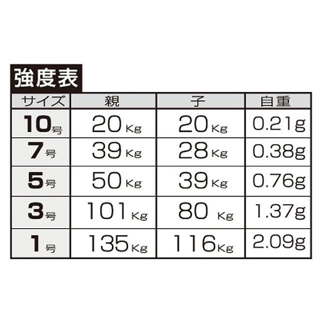 ハリミツ E-14 スーパートリプル ブラック 10号 6個入 サルカン スイベル 仕掛け パーツ 釣具 釣り フィッシング｜bikeman｜02