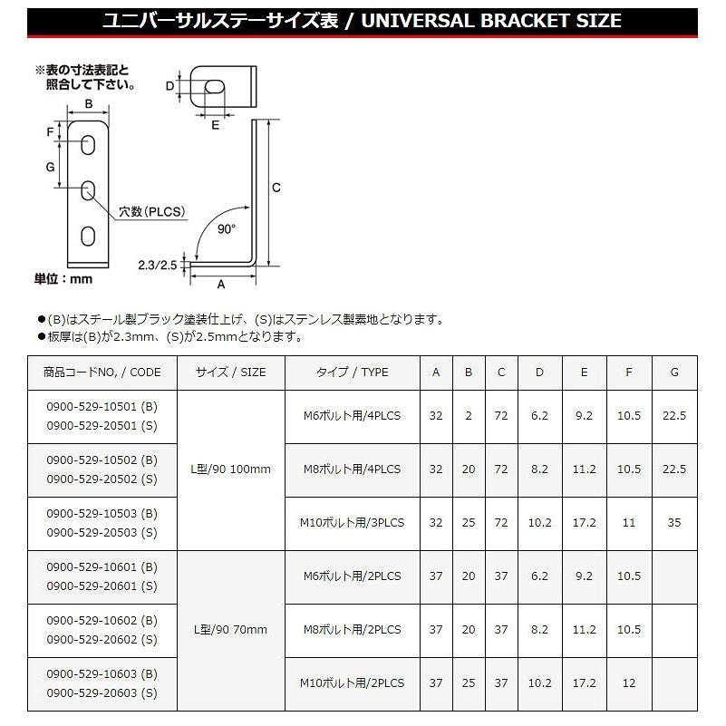一部部品代 KITACO（キタコ） 0900-529-20502 ユニバーサルステー(SUS304)φ8 L