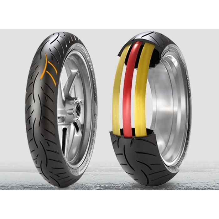 メッツラー 2491900 ロードテック Z8 インタラクト 170/60 ZR 17 M/C