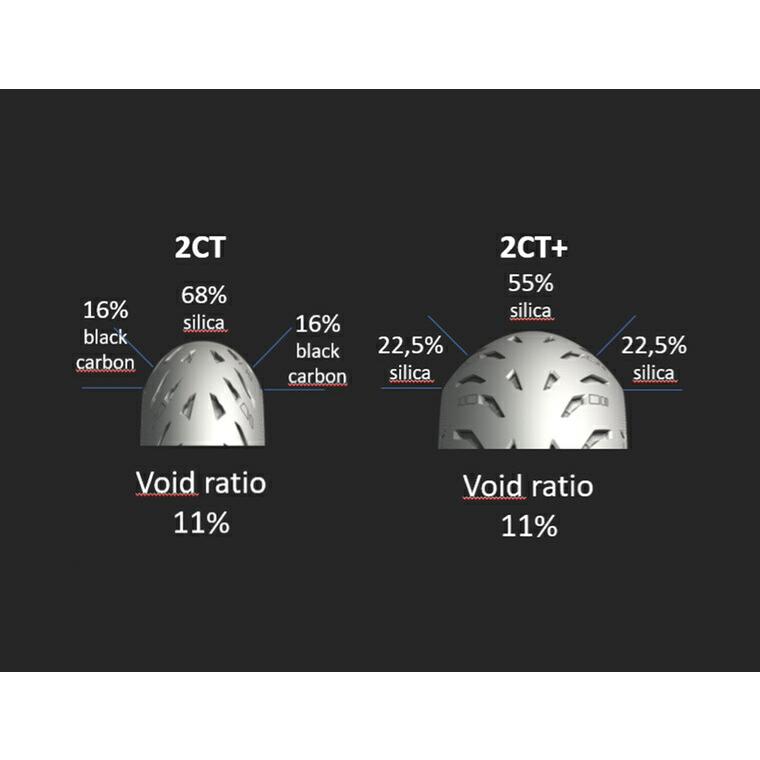 ミシュラン ミシュラン（MICHELIN） 718000 POWER 5 パワー ファイブ 120/70 ZR17