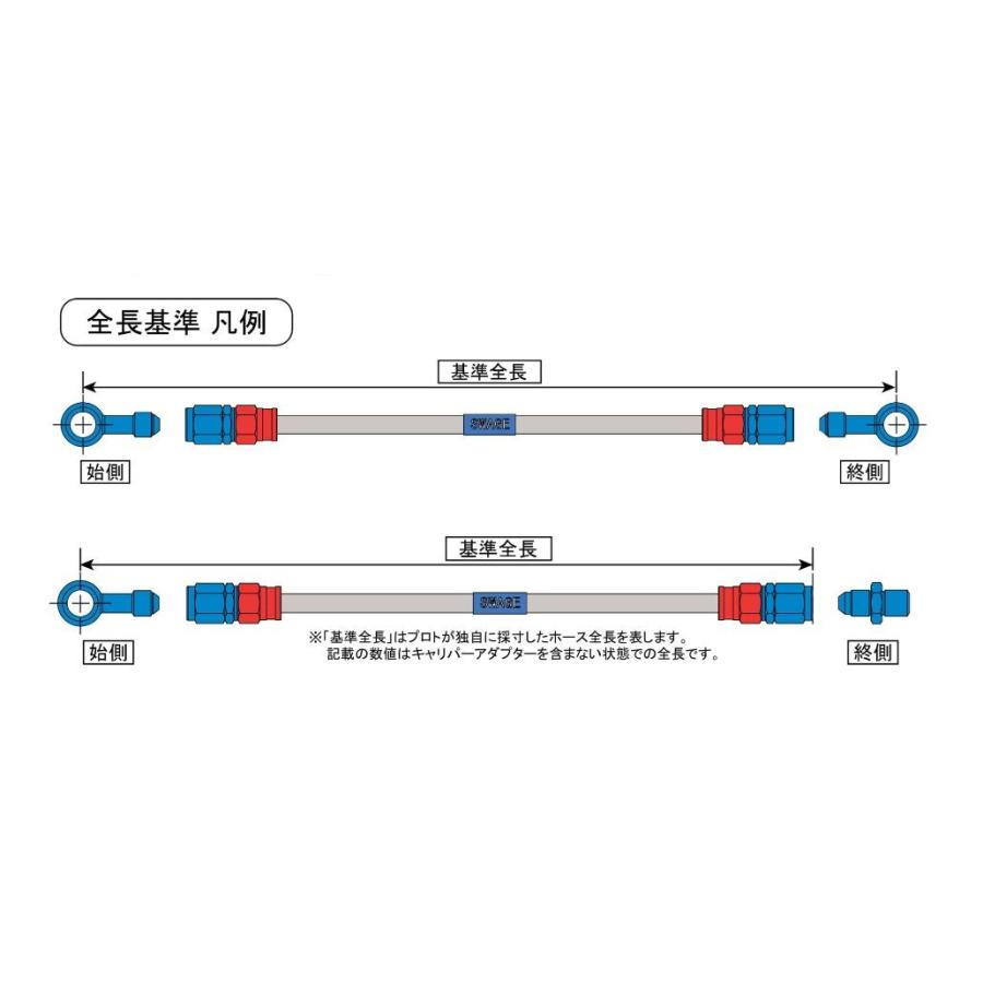 RZV500R メッシュ ブレーキホース フロント ゴールド&ブラック