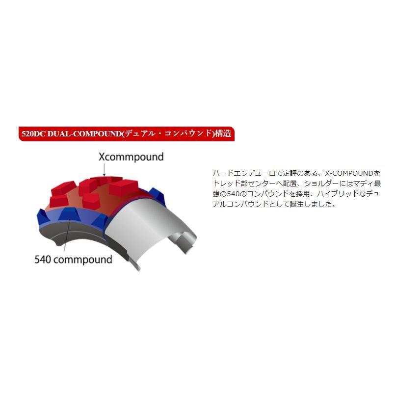 シンコー タイヤ 520DC デュアル・コンパウンド リア 120/100-18 68M